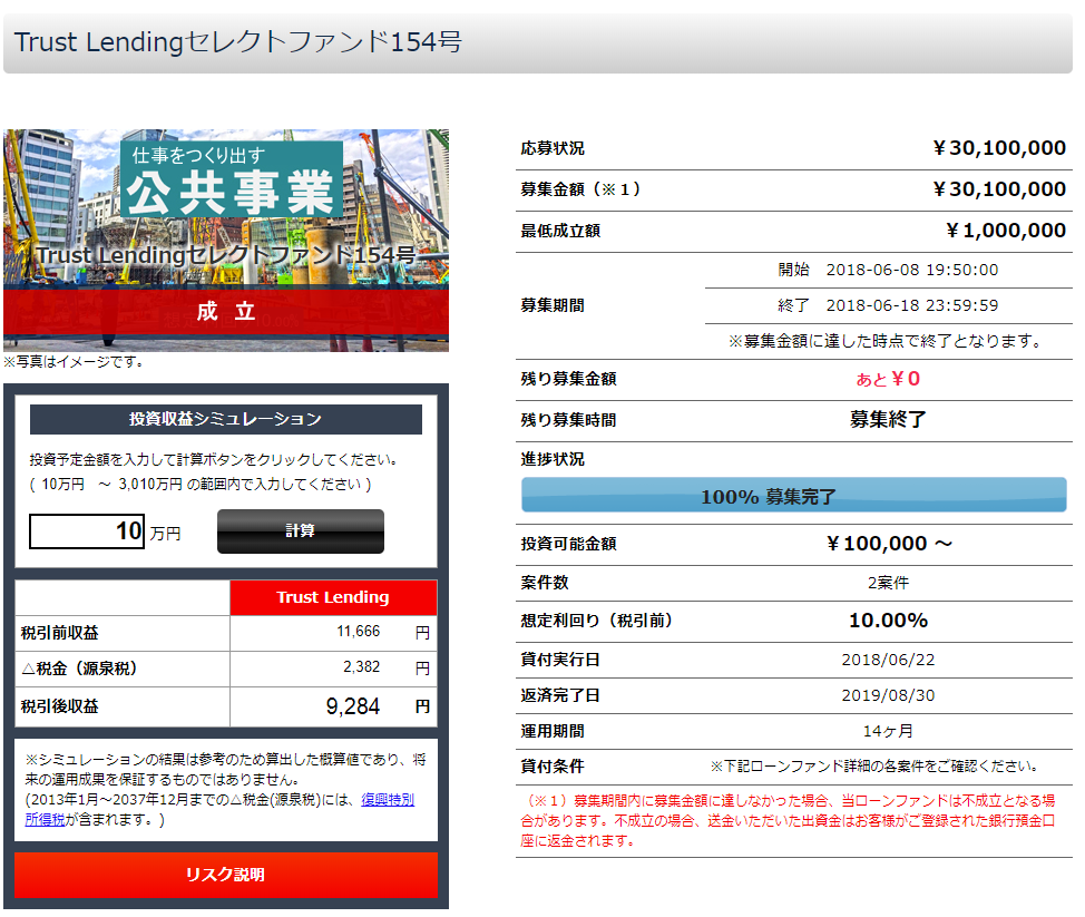 トラストレンディング（Trust Lending）を徹底解説 ～ 手数料・運用期間・配当・長所・短所 | なるナビ | 暮らしから美容まで  「なるほど納得」をナビゲート