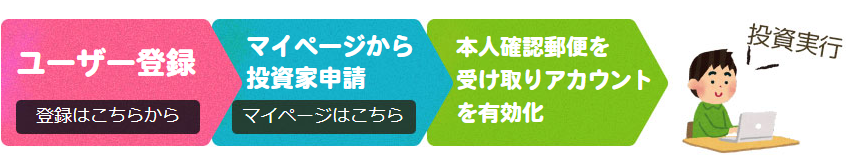 crowdcredit-01