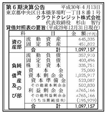 crowdcredit-02