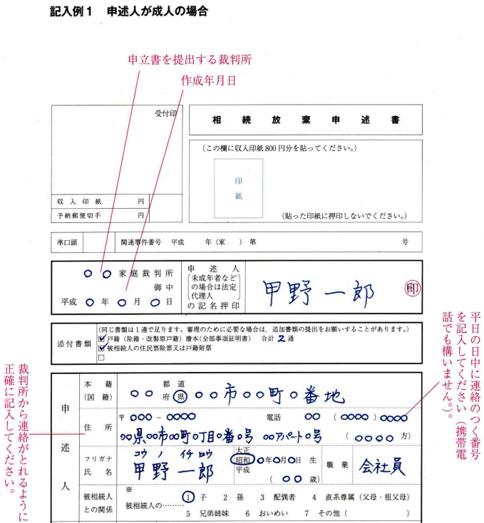 相続放棄申述書の見本
