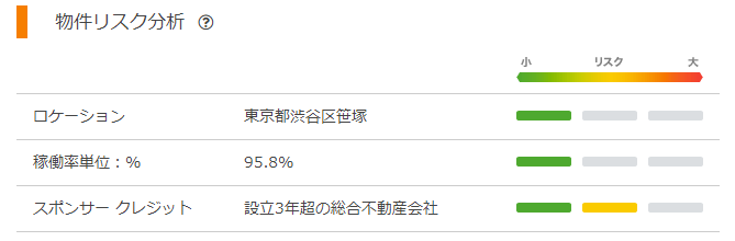 オーナーズブック_案件紹介リスク可視