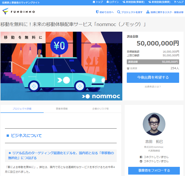ファンディーノの案件例