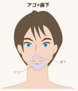 サロン名