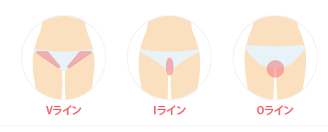 渋谷美容外科クリニック