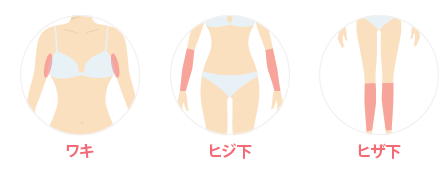 渋谷美容外科クリニック