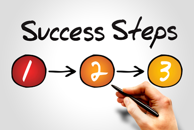 3step