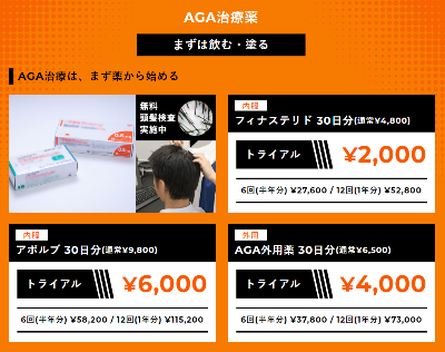 ゴリラクリニック_agaトライアル