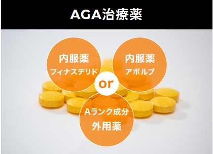 ゴリラクリニック_aga治療薬