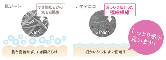 フラビアマスクのナタデココ素材