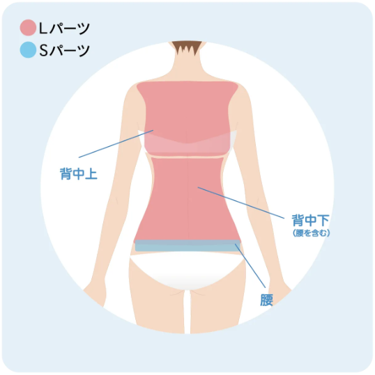 ミュゼ_腰