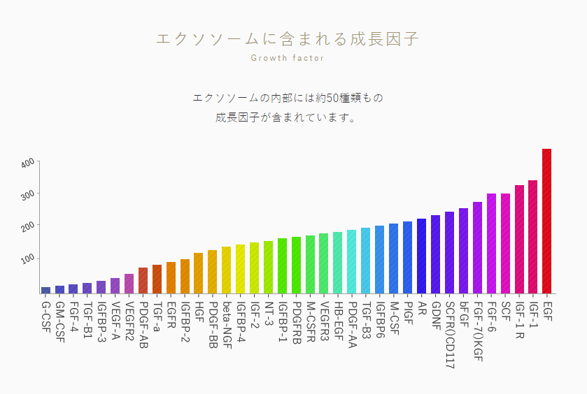 リアス銀座クリニック