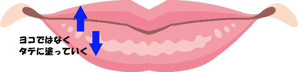 リップ塗る_イラスト