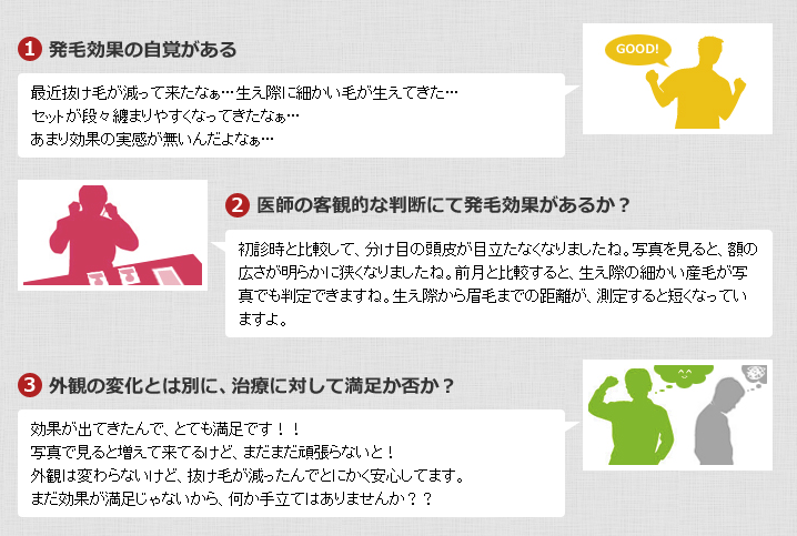 銀クリ_効果分析